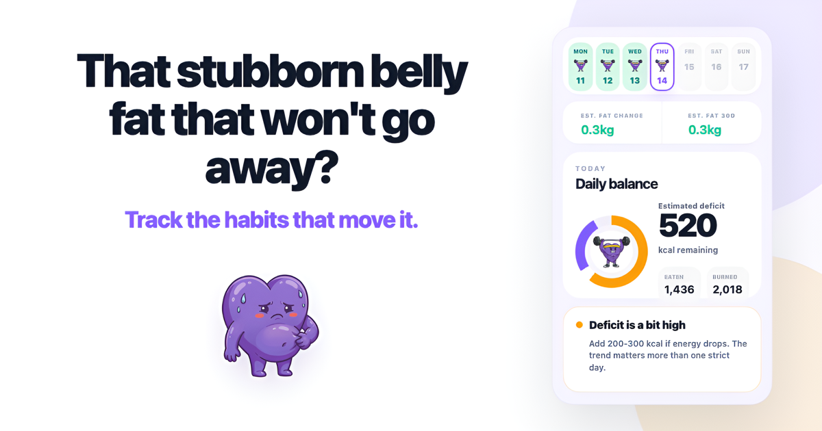 BurnFat - Calorie Deficit and Meal Tracking App
